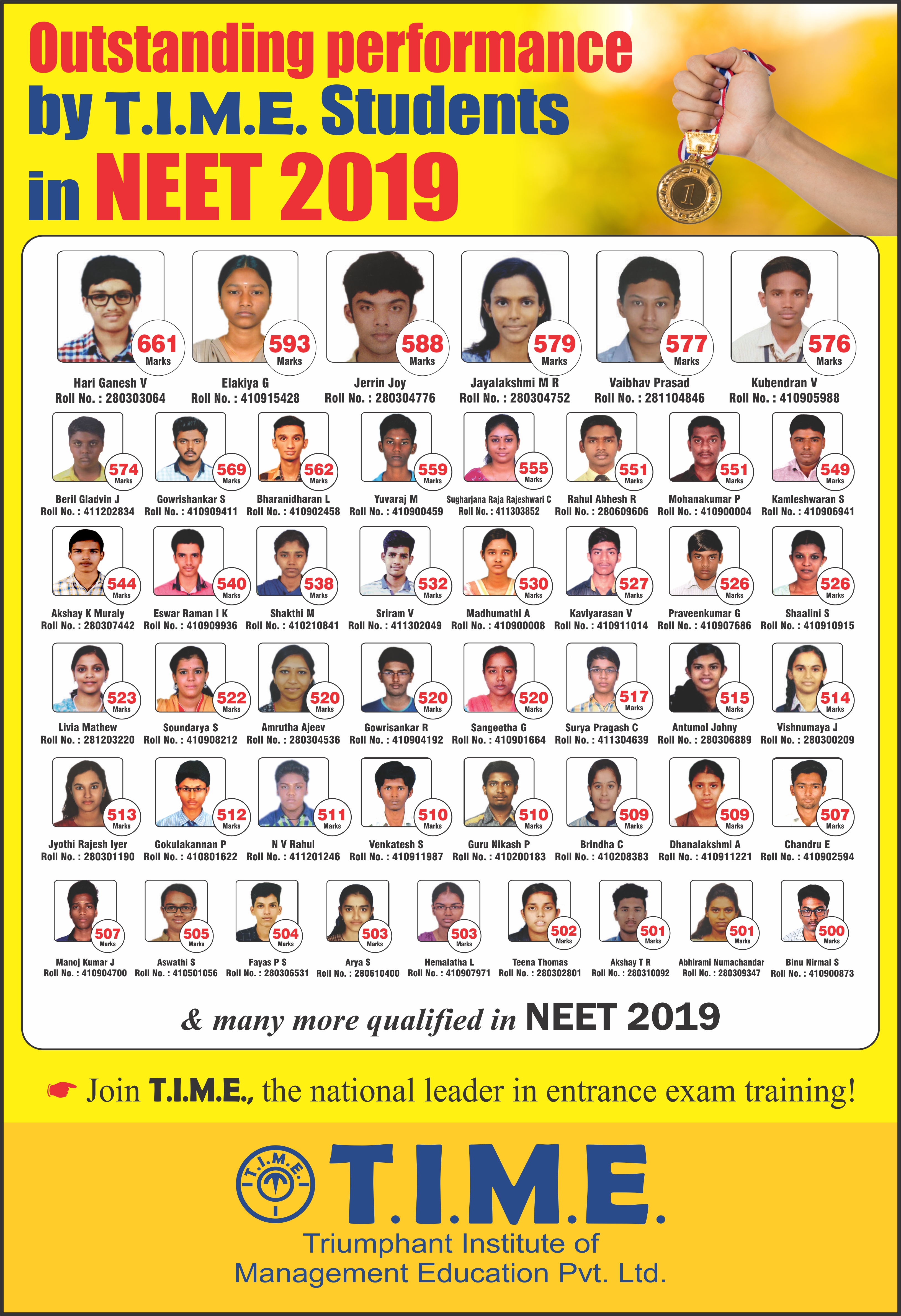 t-i-m-e-neet-results